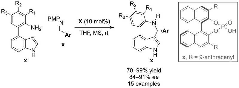 File:2011 Tian OrgLett 1.png