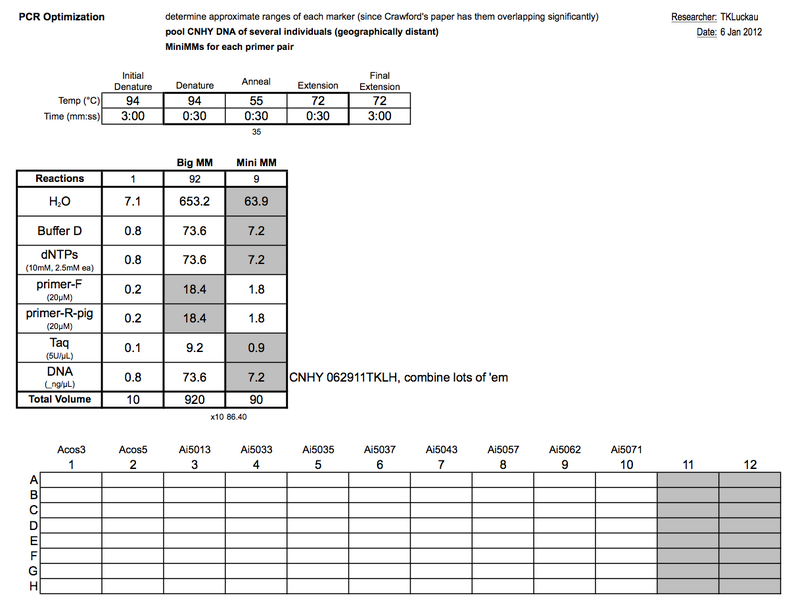File:20120106 PCR.png