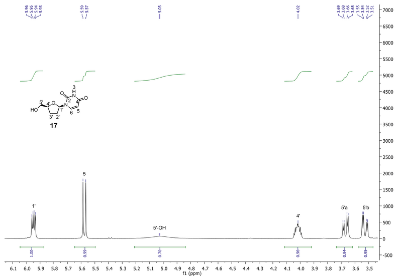 File:Biomod Aarhus Chem NMR 17H2.png