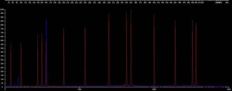 File:20110323 Frag LOM-H.jpg