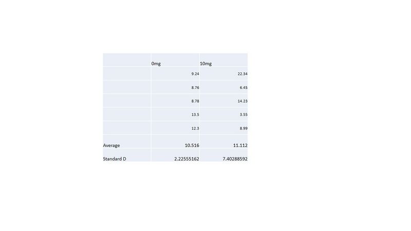 File:BME100 Group-9 6.jpg