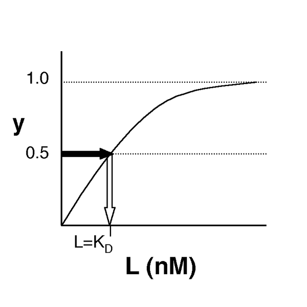 File:20.109 Binding.png