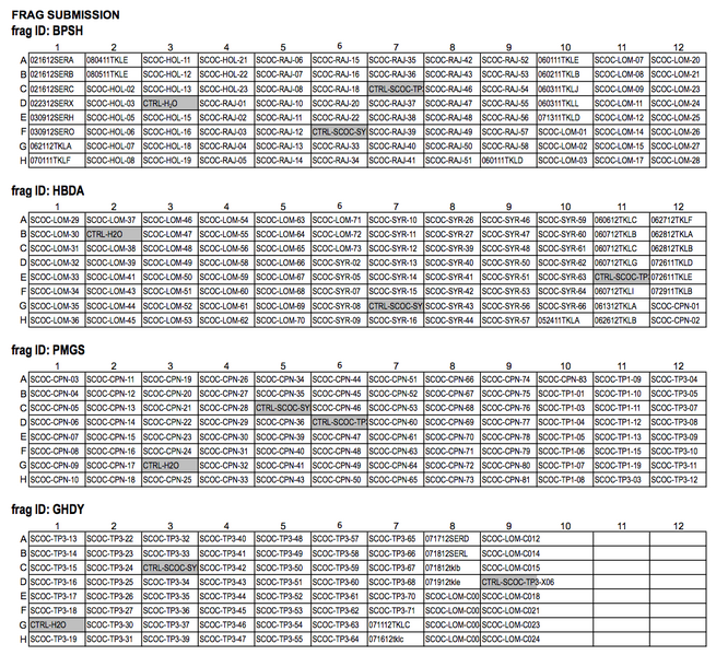 File:20130606 Fraga.png