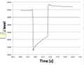 Thumbnail for version as of 03:56, 28 October 2012