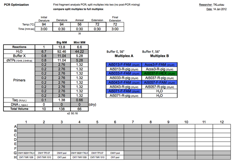 File:20120114 PCRc.png