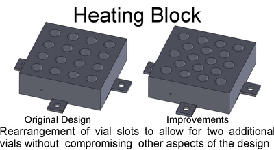 Description of image