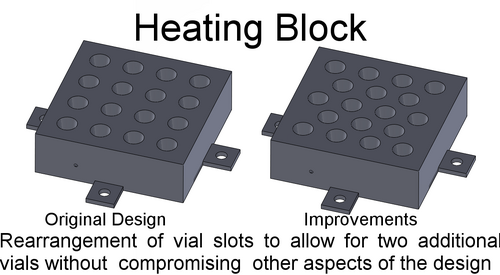 Description of image