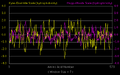 hydrophobicity plot example 4/08