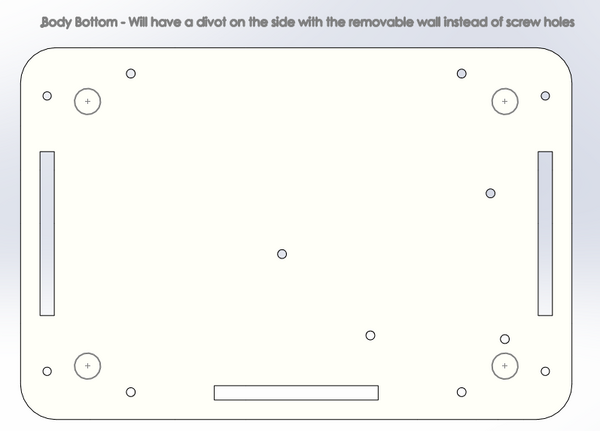 Description of image