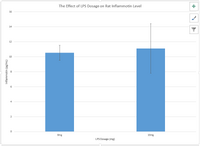 Description of image