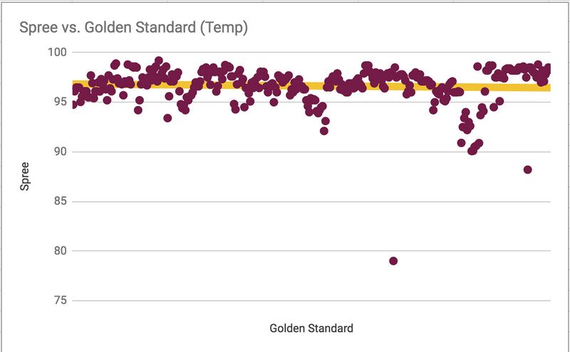 File:Screen Shot 2017-09-20 at 12.03.13 PM.jpg