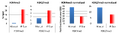 Thumbnail for version as of 02:26, 3 June 2012