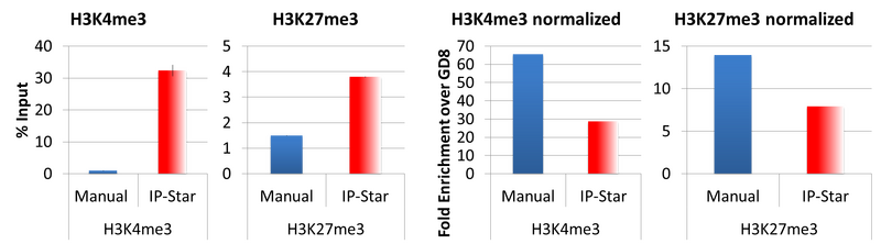 File:BMC IPstar testData2.png