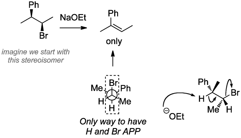 File:Stereospecific E2.png