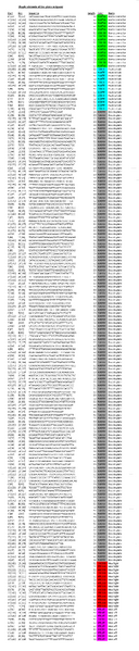 File:Supp orig staples plate.png