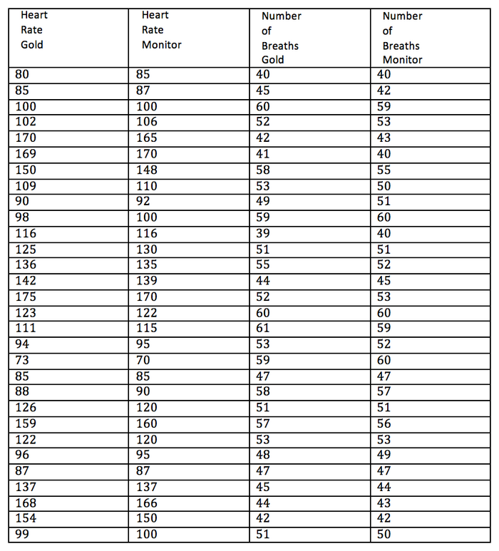 Description of image