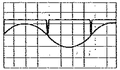 Thumbnail for version as of 05:04, 15 November 2007