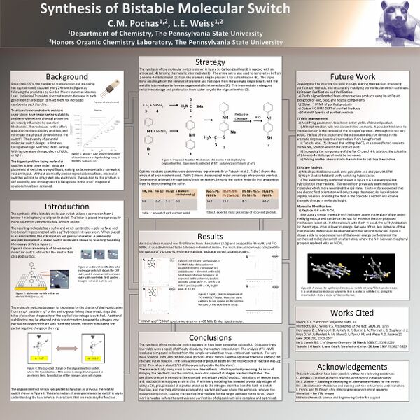 File:LucienWeissChrisPochasMolecular Switch.jpg