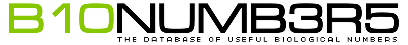 File:Bionumbers-logo-larg-transp.png