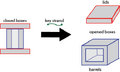 Thumbnail for version as of 01:41, 28 October 2011
