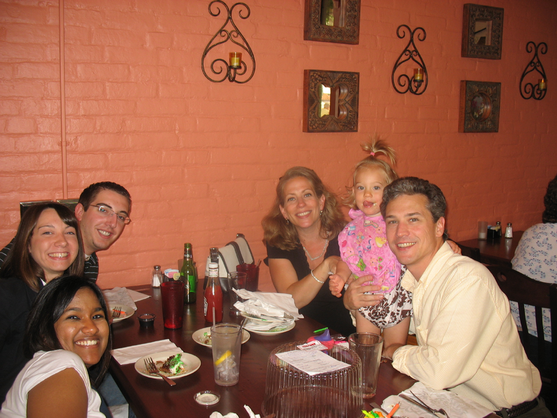 File:Tmrbday2008 005 (3).bmp