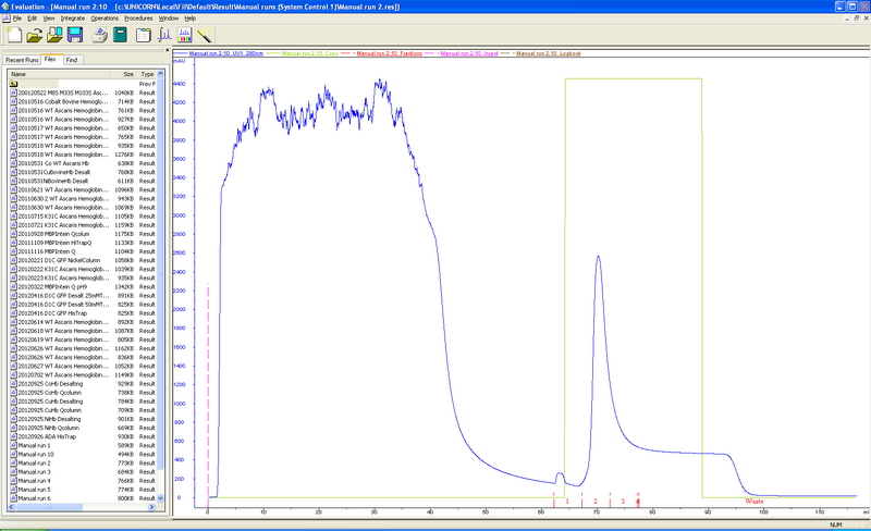 File:ADA HisTrap FPLC.PNG