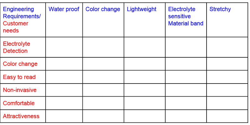 File:BME100W1030G3 PUF.PNG