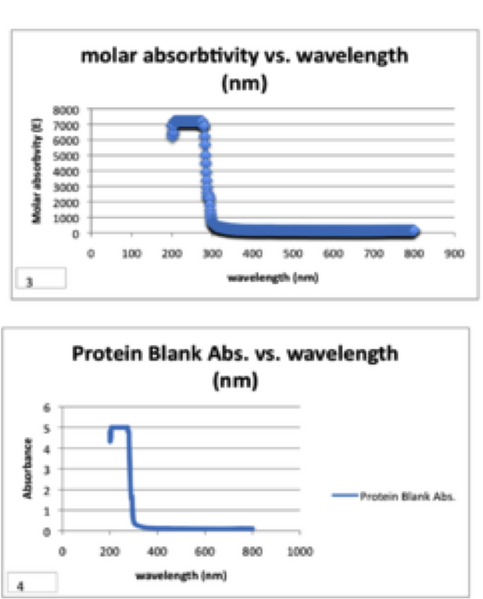 File:000001 i lie final update.png