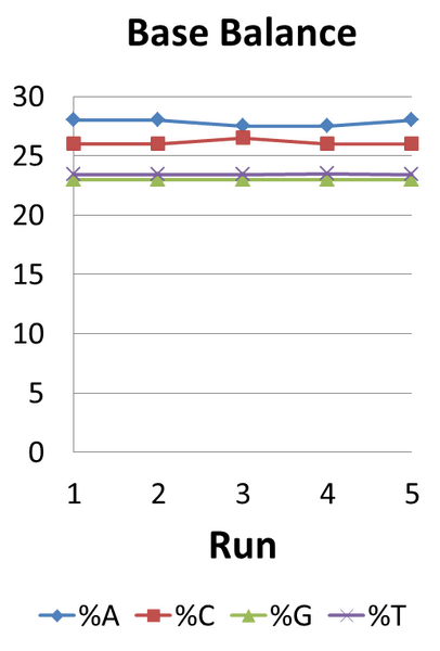 File:BMC partialBaseBalance.png