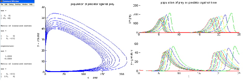 File:Theoretical Analysis 3.PNG