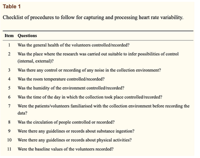 Description of image