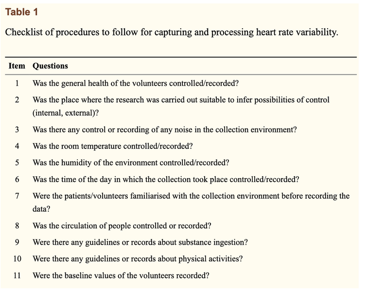 File:HRV Standards.png