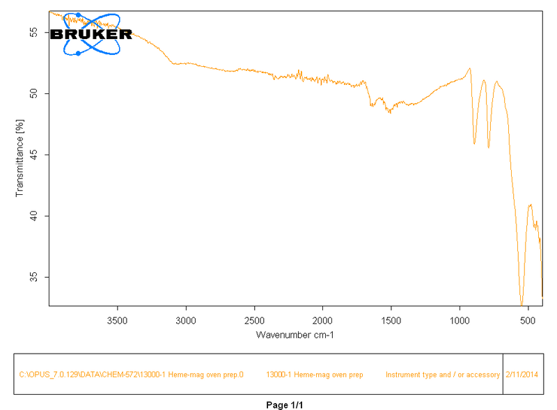 File:13000HemeMag oven.bmp