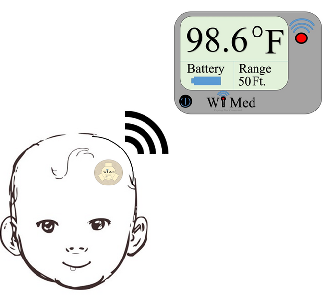 File:Baby head with patch.PNG