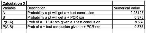 Description of image