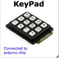 Thumbnail for version as of 17:37, 28 November 2012