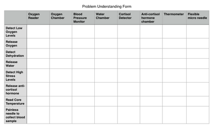 Description of image