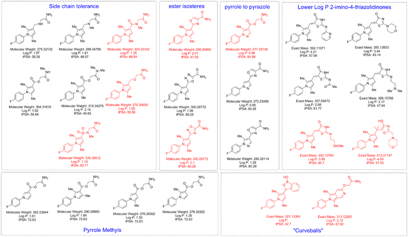 File:Desiredcompounds june.png