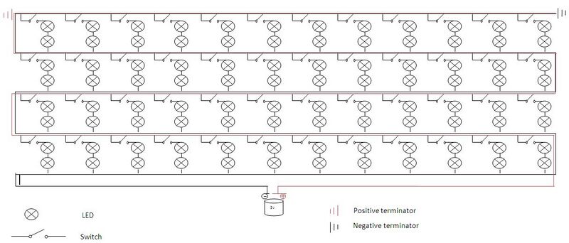 Diagram of the electric network