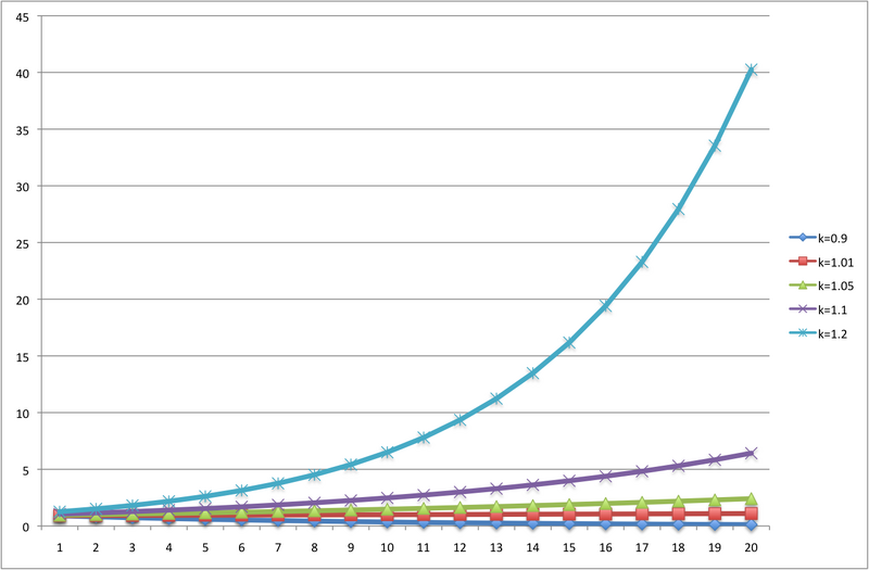 File:Jason excel exp.png
