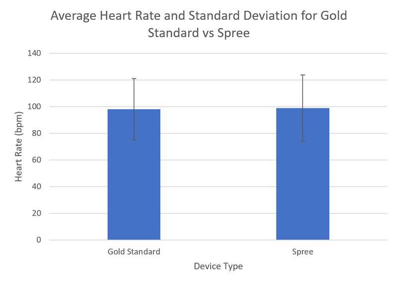 File:Heart graphG6.png