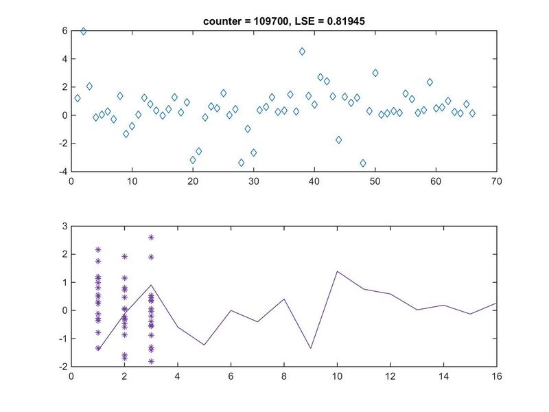 File:NEW Optimization diagnostic(1) 20161102.jpg