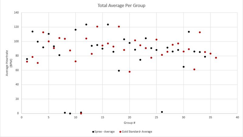 File:13 Scatter totalaverage.jpg