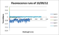 Thumbnail for version as of 02:32, 26 October 2012