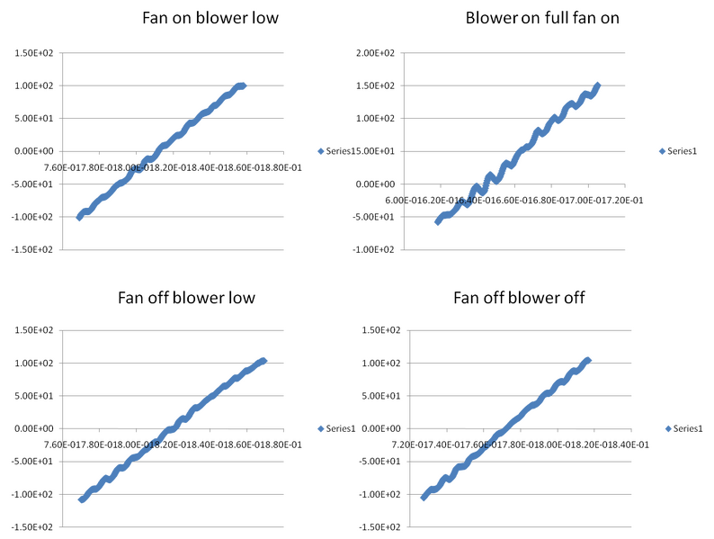 File:Plot comparison.png