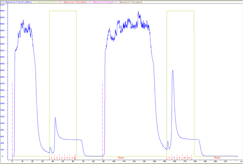 File:ADA HisTrapE.PNG