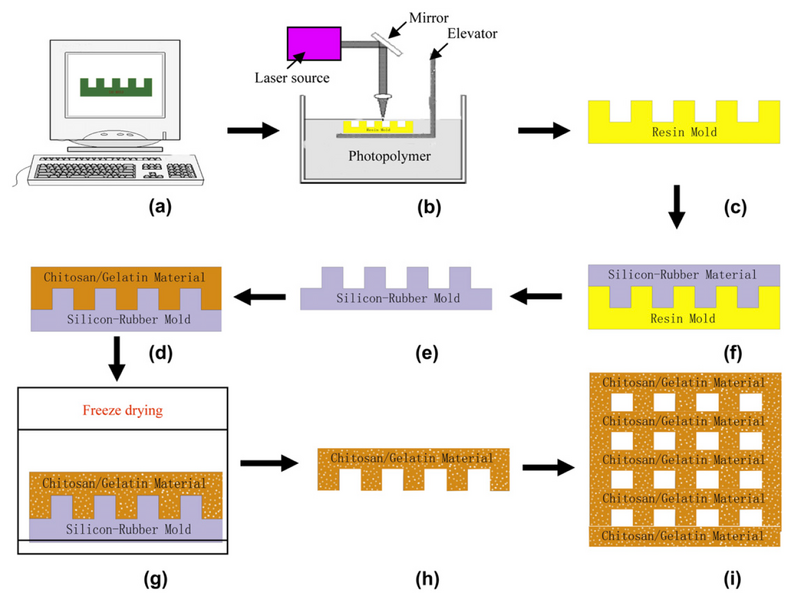 File:Indirect stereo.png