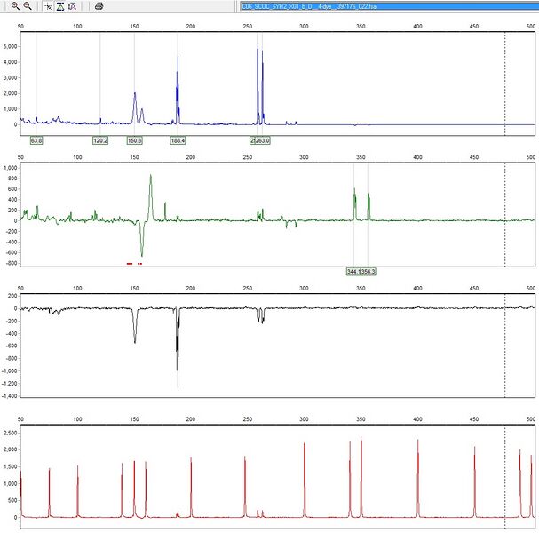 File:20110701 FragSYR.jpg