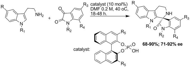 File:2011 Bernardi ASC.png