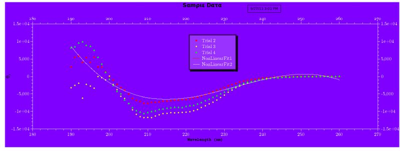 File:Graph1.jpeg